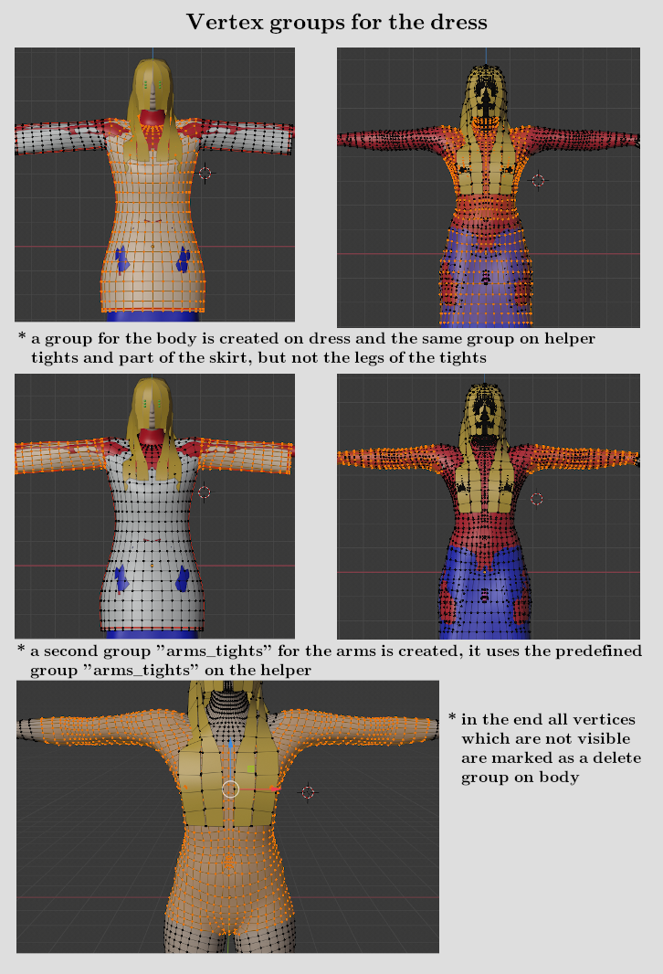 Dress-example-vgroups.png