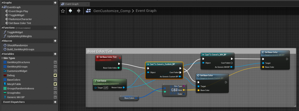 Documentation:Unreal MHC - MakeHuman Community Wiki