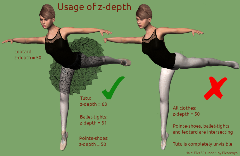File:Mc2 zdepth.png